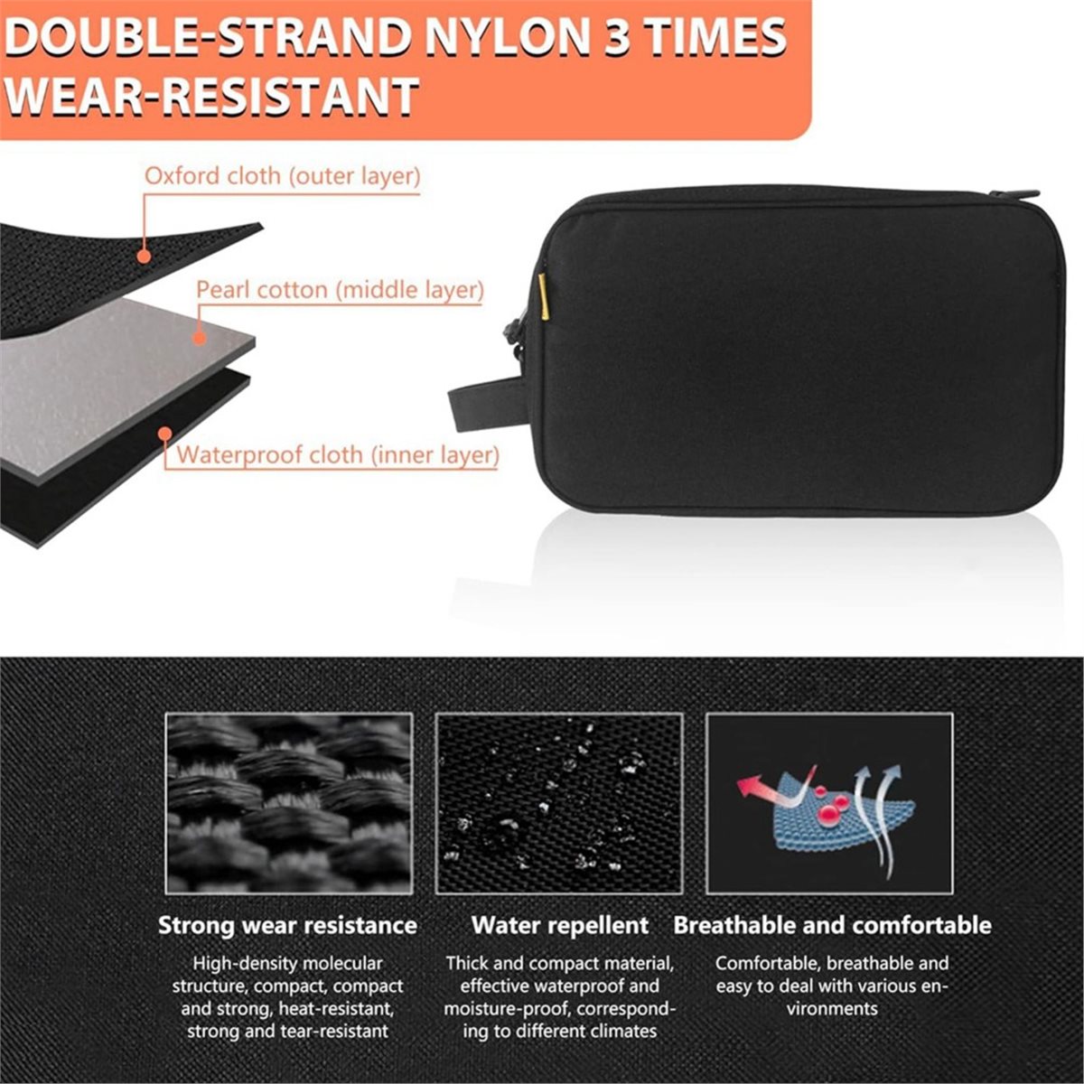 PHONE&GEAR  Travel Bag for Air - Travel Accessories Manufacturer review and price