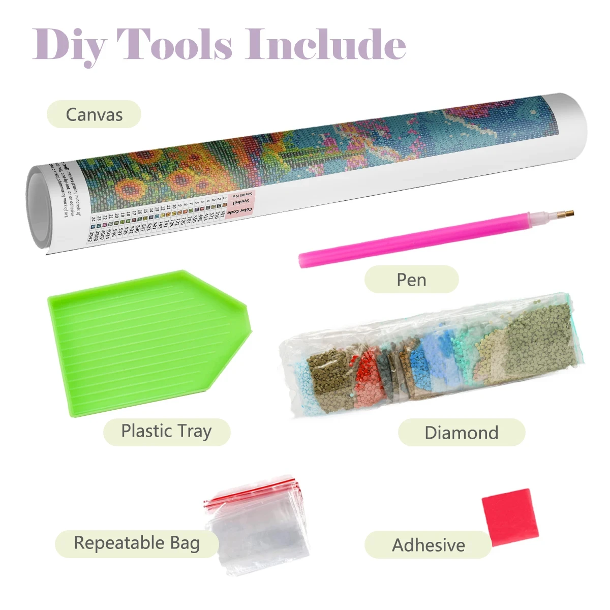 Spring Travel Cities Italy Jap - Travel Accessories New York review and price